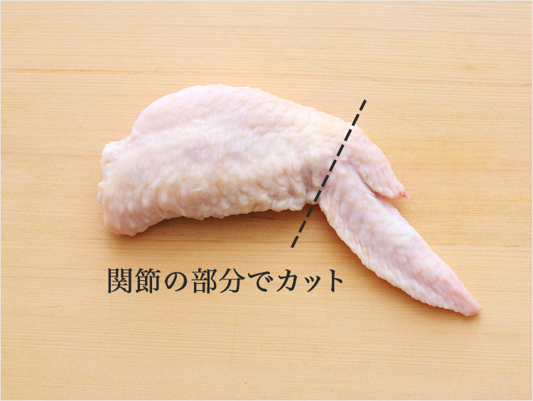 手羽先の部位のイメージ